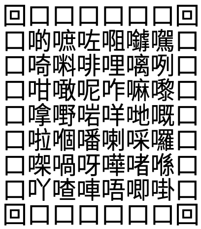 香港粵語最多口字邊嘅一句